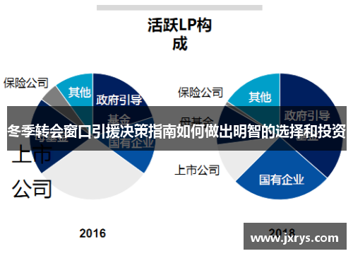 冬季转会窗口引援决策指南如何做出明智的选择和投资